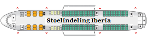 stoelindeling Iberia